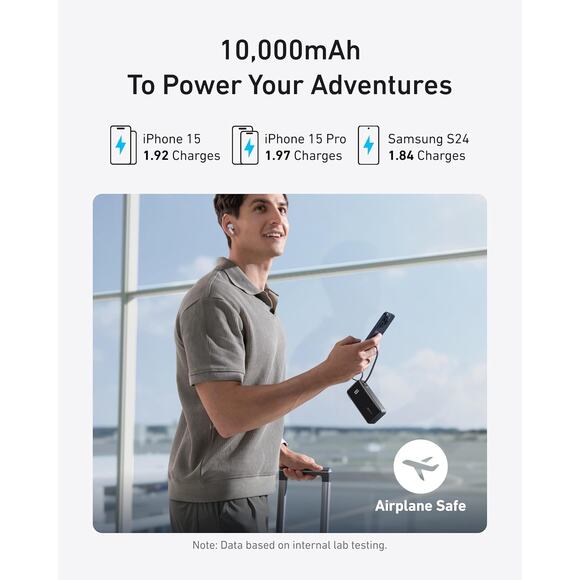 Anker Nano 3in1 Portable Charger 10000mAh USB C Foldable Plug 30W Power Bank - Picture 4 of 6